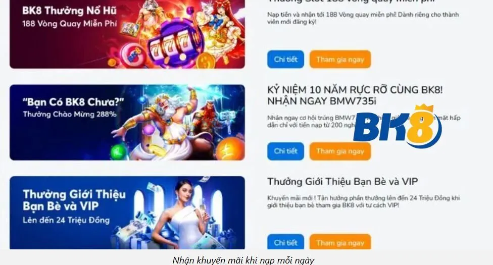 Phần thưởng hồng bao và số điểm thưởng tích lũy từ “Khuyến mãi thưởng nạp mỗi ngày BK8”.