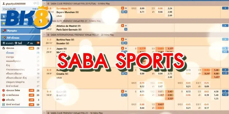 Vài bước cơ bản là đã có thể bắt đầu